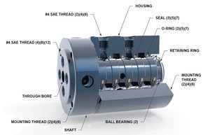 Workholding Rotary Unions-Image
