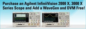 Free WaveGen and DVM with Scope Purchase!-Image