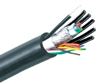 CoastFlex Custom Cables Food Processing Industry-Image