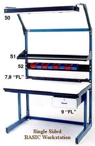 Basic Workstations -Image