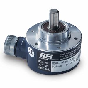 Metric Incremental Encoder -Image