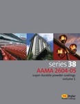 Series38 Super Durable Powder Coatings-Image