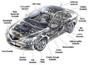 Crosslinked Polyethylene Automotive Dunnage-Image