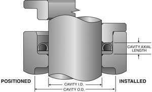 Axial C-Seals - Dynamic Seal-Image