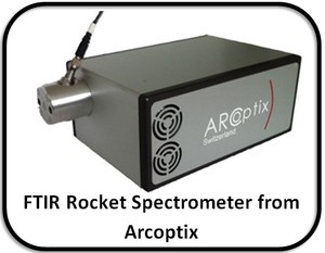 FTIR Spectrometer from Arcoptix-Image