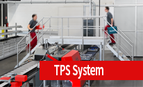 TPS – the Stairway/Platform System from item-Image
