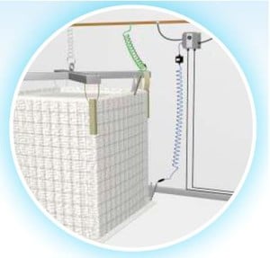 Static Grounding for Type C FIBC Bags-Image