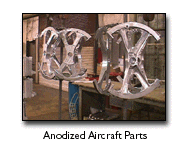 Hard Coat Anodizing-Image