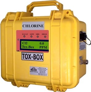 TOX-BOX Single Gas Portable Gas Detection System-Image