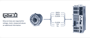 A Master Component For Interfacing -Image