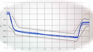 Enhanced Aspiration & Dispense Monitoring -Image