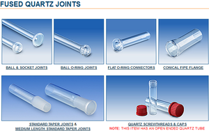 FUSED QUARTZ JOINTS-Image