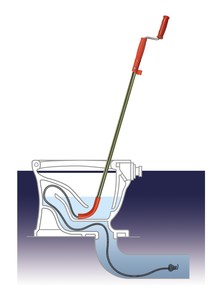 Flexicore Closet Auger and Teletube Closet Auger-Image