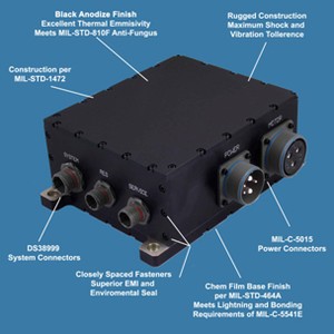 Dragon Motor Control System-Image