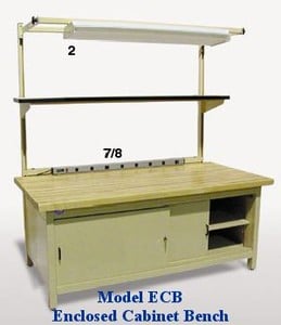 The ECB/HD Enclosed Cabinet Bench -Image