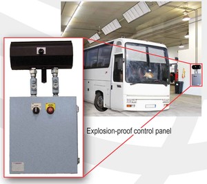 Cata-Dyne™ Heating System-Image