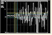 Acoustic Emission