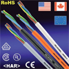 CE Power Cordage and Control Cables 