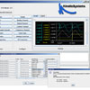 Revolutionary Software Interface for Data Acquisition Hardware