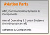 Aviation Components