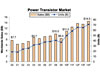Power Transistor Market Gets Boost in 2010