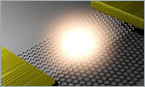 Graphene Enables World's Thinnest Light Bulb