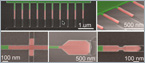 Looking Beyond 10-nm FinFETs 