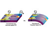 Nanotubes Yield Piezoelectric Potential Gated FET