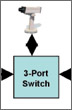 Daisy+chain+network+switches