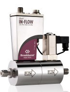 Rugged Gas Flow Meters/Controllers
