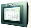 Highly Accurate Real Time Spectrum Analyzer   