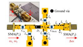 Intermodulated WPT Antenna for Two-Tone Powered Implants