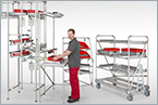 How item ergologistic® Helps You Reduce Waste and Safeguard Employees
