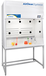 AirClean Systems, Inc.
