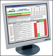 Allied Reliability, Inc.