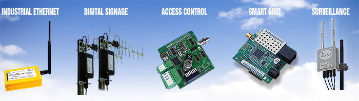 AvaLAN Wireless Systems, Inc.