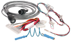 Value Added Cable Assembly Facility