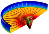 COMSOL, Inc. - Chemical Engineering Module