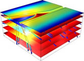 COMSOL, Inc. - Earth Science Module