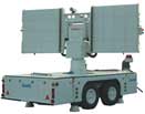Cobham Antenna Systems, Microwave Antennas