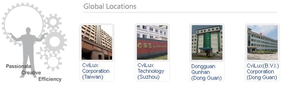 CviLux Corporation