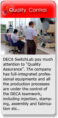 DECA Switchlab Inc.