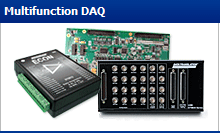 Data Translation, Inc.