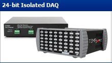 Data Translation, Inc.