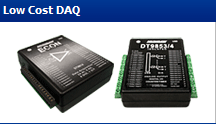 Data Translation, Inc.