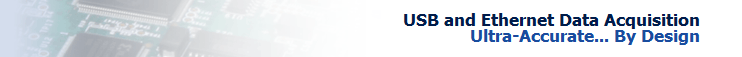 Data Translation, Inc.