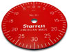 Dial Indicators