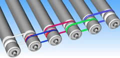 polyurethane lineshaft belts