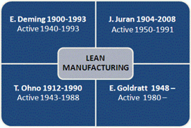 EWAB Engineering, Inc.