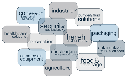 Groschopp works with OEMs in several industries